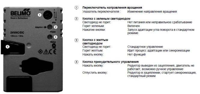 Управление и индикация LRQ24A-SR 