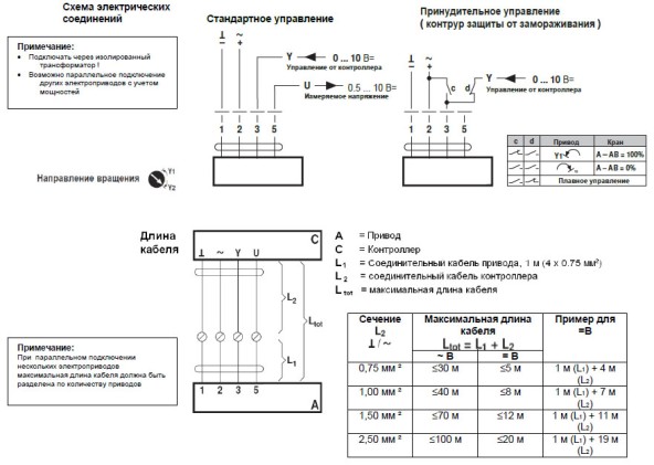 Электрическое подключение LRQ24A-SZ 