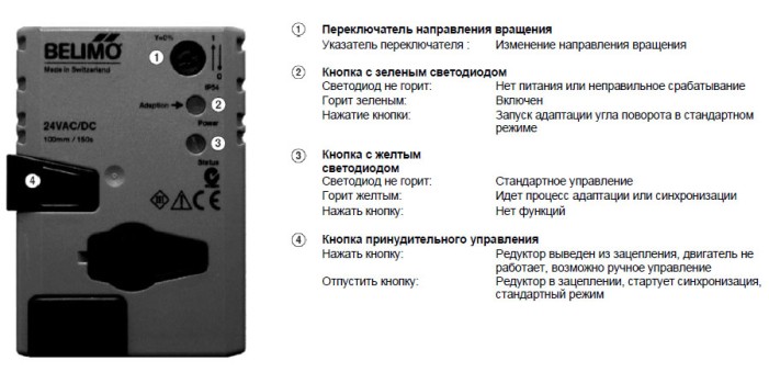 Управление и индикация LRQ24A-SZ 