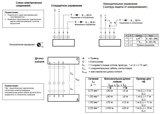 Электрическое подключение NRQ24A-SR 