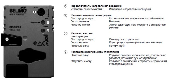 Управление и индикация NRQ24A-SR 