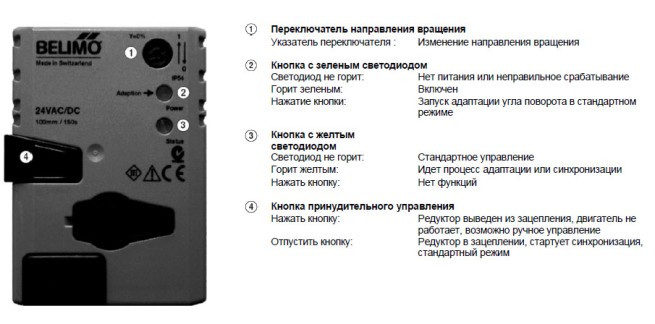 Установка NRQ24A-SZ 