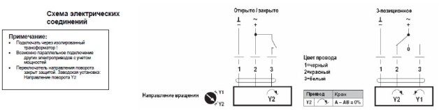 Электрическое подключение SR24P 