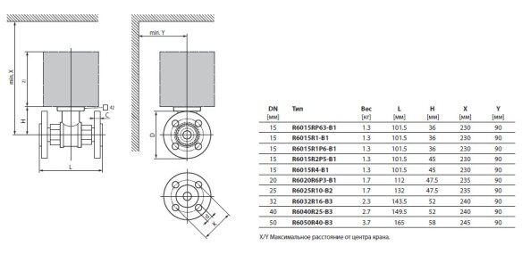 Габаритные размеры R6032R16-B3