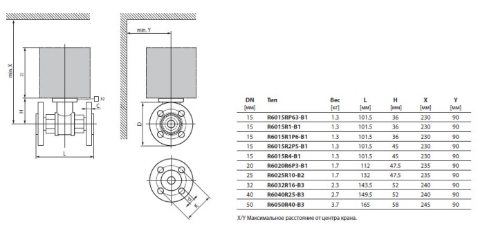 Габаритные размеры R6050R40-B3