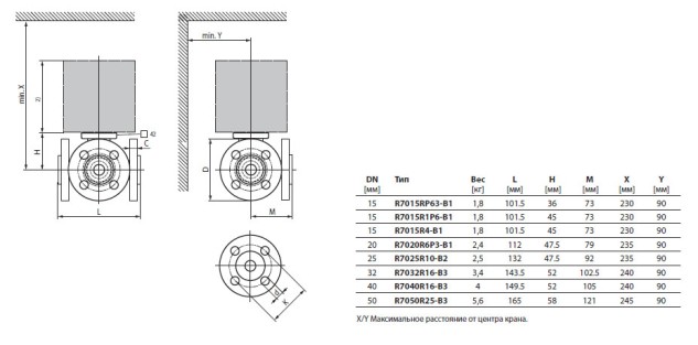 Габаритные размеры R7050R25-B3