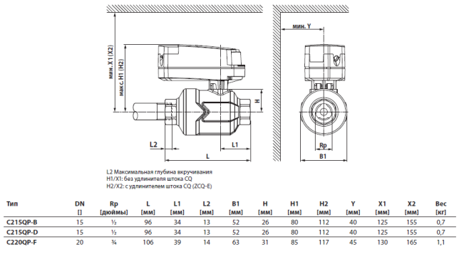 Габаритные размеры C215QPT-B
