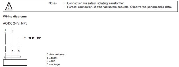 Электрическое подключение CQ24A-MPL