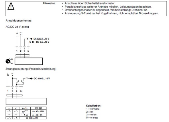 Электрическое подключение GRC24G-SZ-T-5 