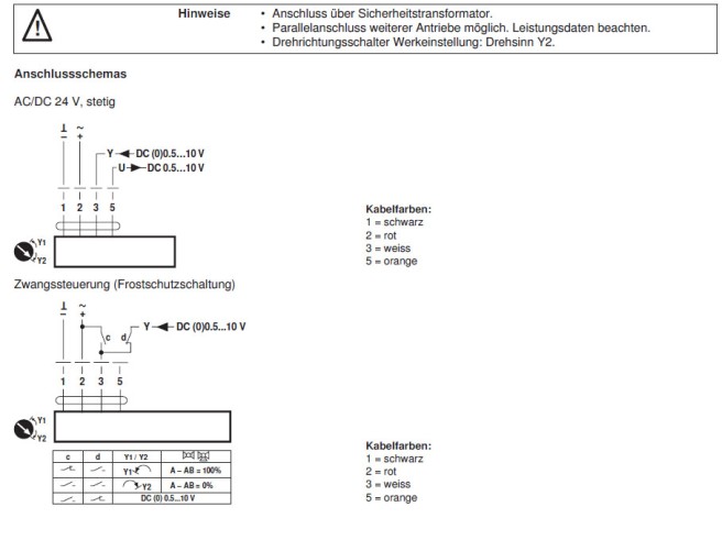 Электрическое подключение GRK24A-SZ-5 