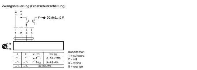 Электрическое подключение SR24A-SR-5 