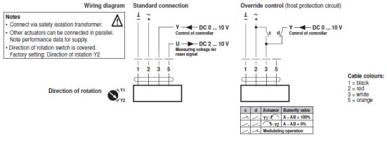 Электрическое подключение SRC24A-SR-