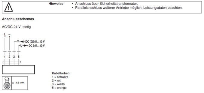 Электрическое подключение SRF24A-SZ-5 