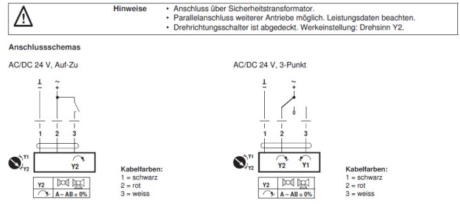 Электрическое подключение SR24P-5 