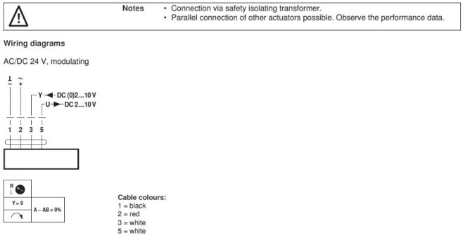 Электрическое подключение LRF24-SR 