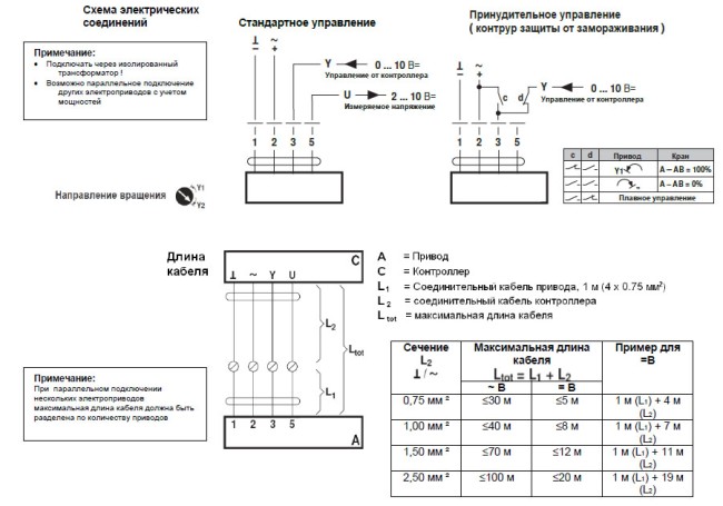 Электрическое подключение
