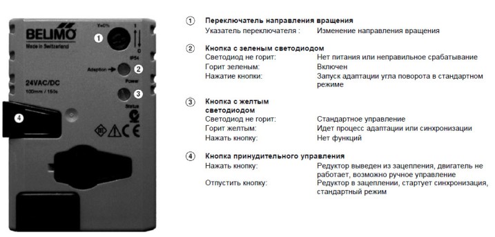 Управление и индикация LRQ24A-SZ 