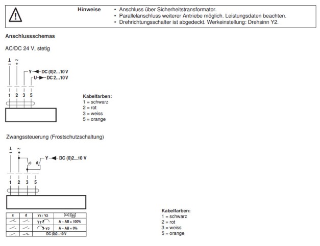 Электрическое подключение NRC24A-SR 