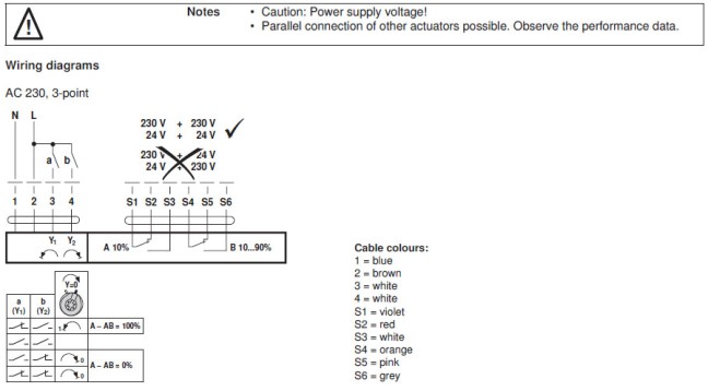 Электрическое подключение NRF230A-3-S2 