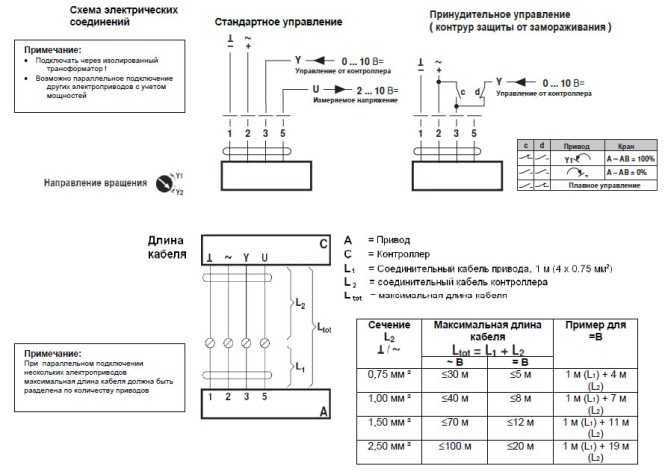 Электрическое подключение