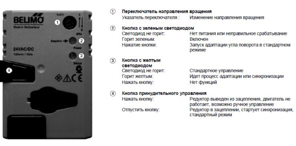 Управление и индикация