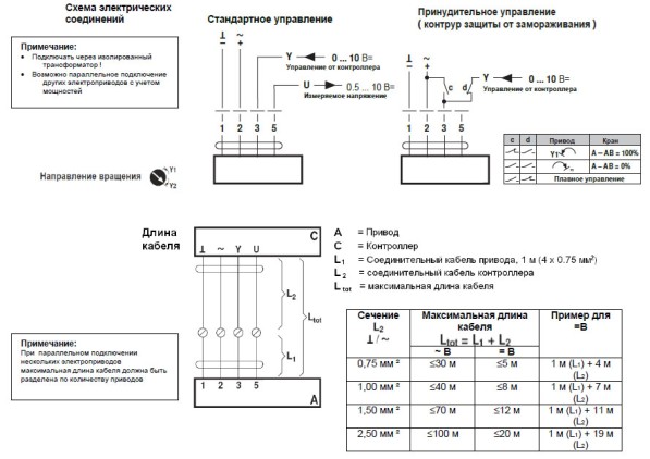 Электрическое подключение NRQ24A-SZ 