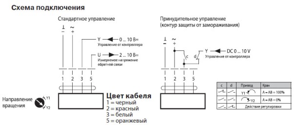 Электрическое подключение NR24A-SR 