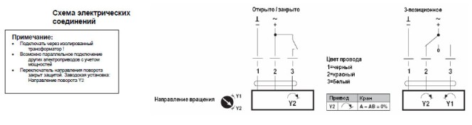 Электрическое подключение SR24P 