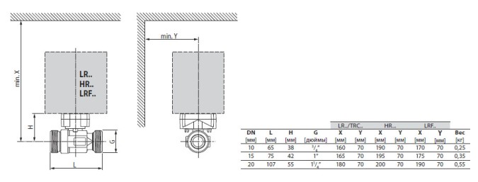 Габаритные размеры R405DK
