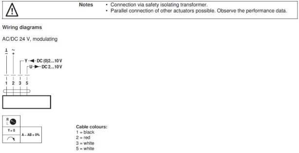Электрическое подключение LRF24-SR 