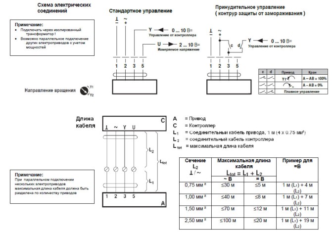 Электрическое подключение LRQ24A-SR 
