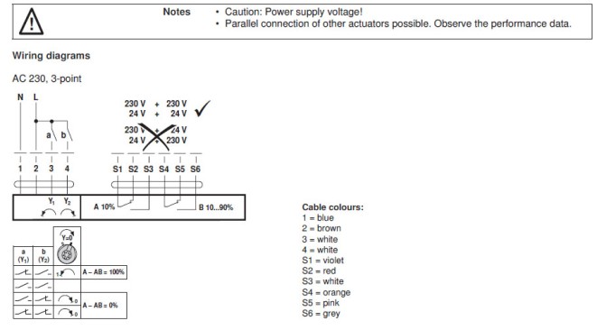 Электрическое подключение NRFD230A-3-S2 