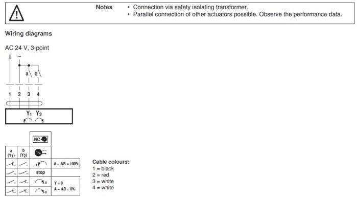 Электрическое подключение TRF24-2-O 