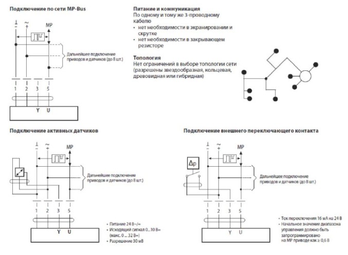 Функционирование при работе в сети MP-Bus EP015R+MP 