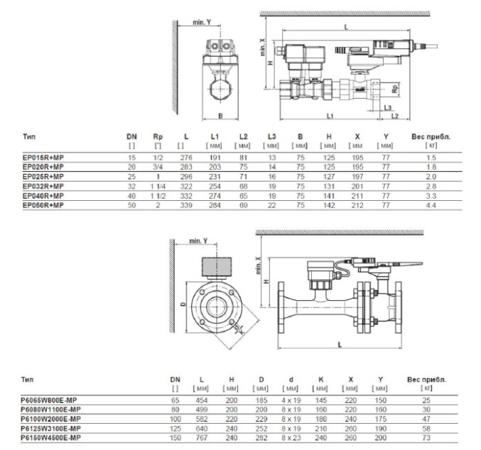 Размеры / вес EP040R+MP 