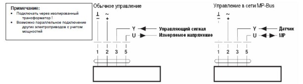 Электрическое подключение LR24A-MP 