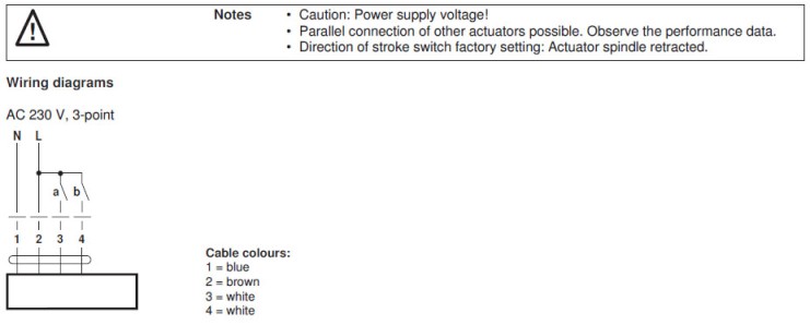 Электрическое подключение AVK230A-3 