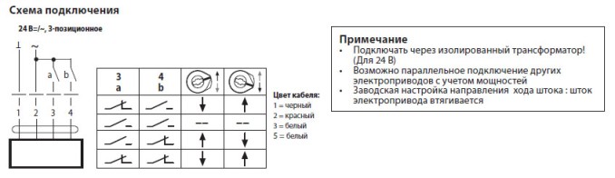 Электрическое подключение AVK24A-3-TPC 