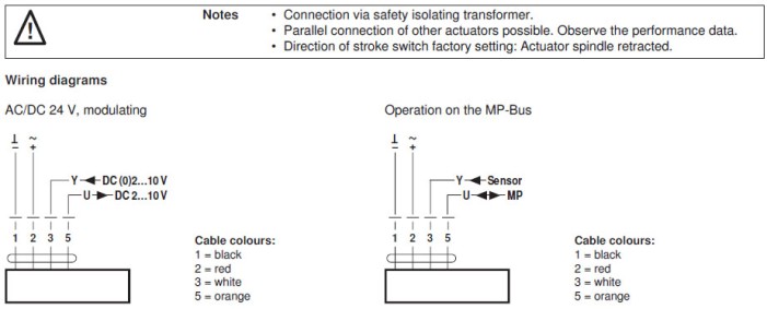 Электрическое подключение AVK24A-MP-TPC 