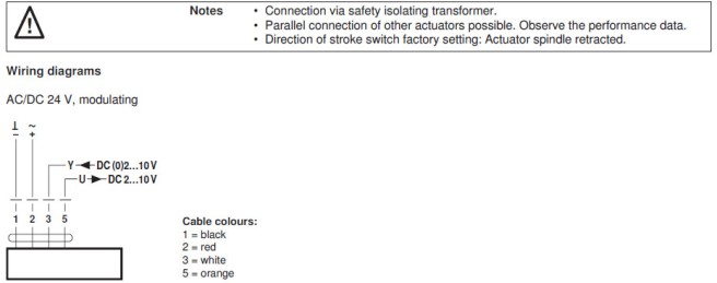 Электрическое подключение EVC24A-MF 