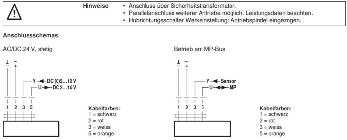 Электрическое подключение LV24A-MP-TPC 