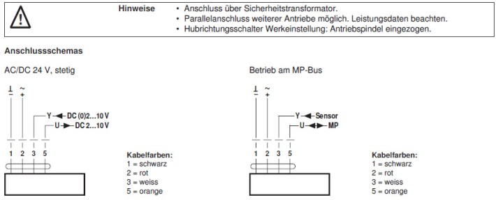 Электрическое подключение LVC24A-MP-TPC 