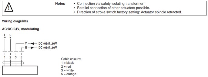 Электрическое подключение LVC24A-SZ-TPC 