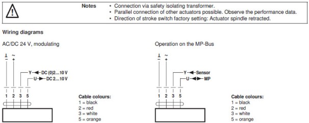 Электрическое подключение NVK24A-MP-TPC 