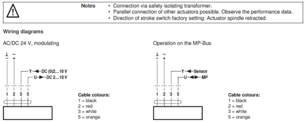 Электрическое подключение NVKC24A-MP-TPC 