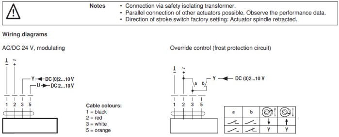 Электрическое подключение NVKC24A-SR-TPC 