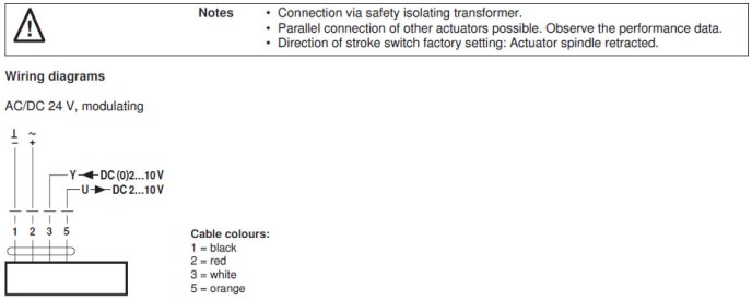 Электрическое подключение RV24A-MF 