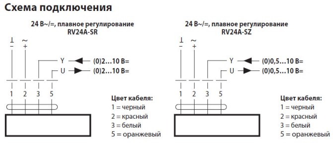 Электрическое подключение RV24A-SR 