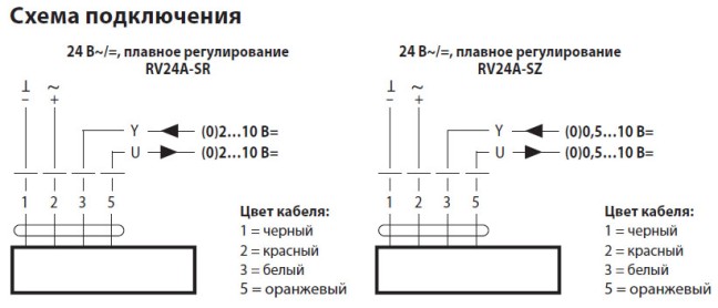 Электрическое подключение RV24A-SZ 