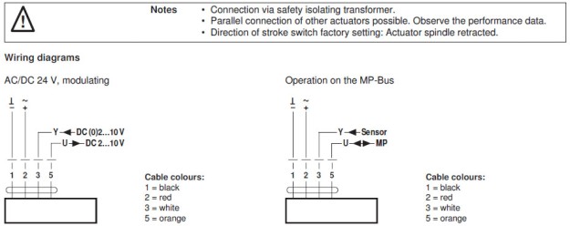 Электрическое подключение SV24A-MP-TPC 